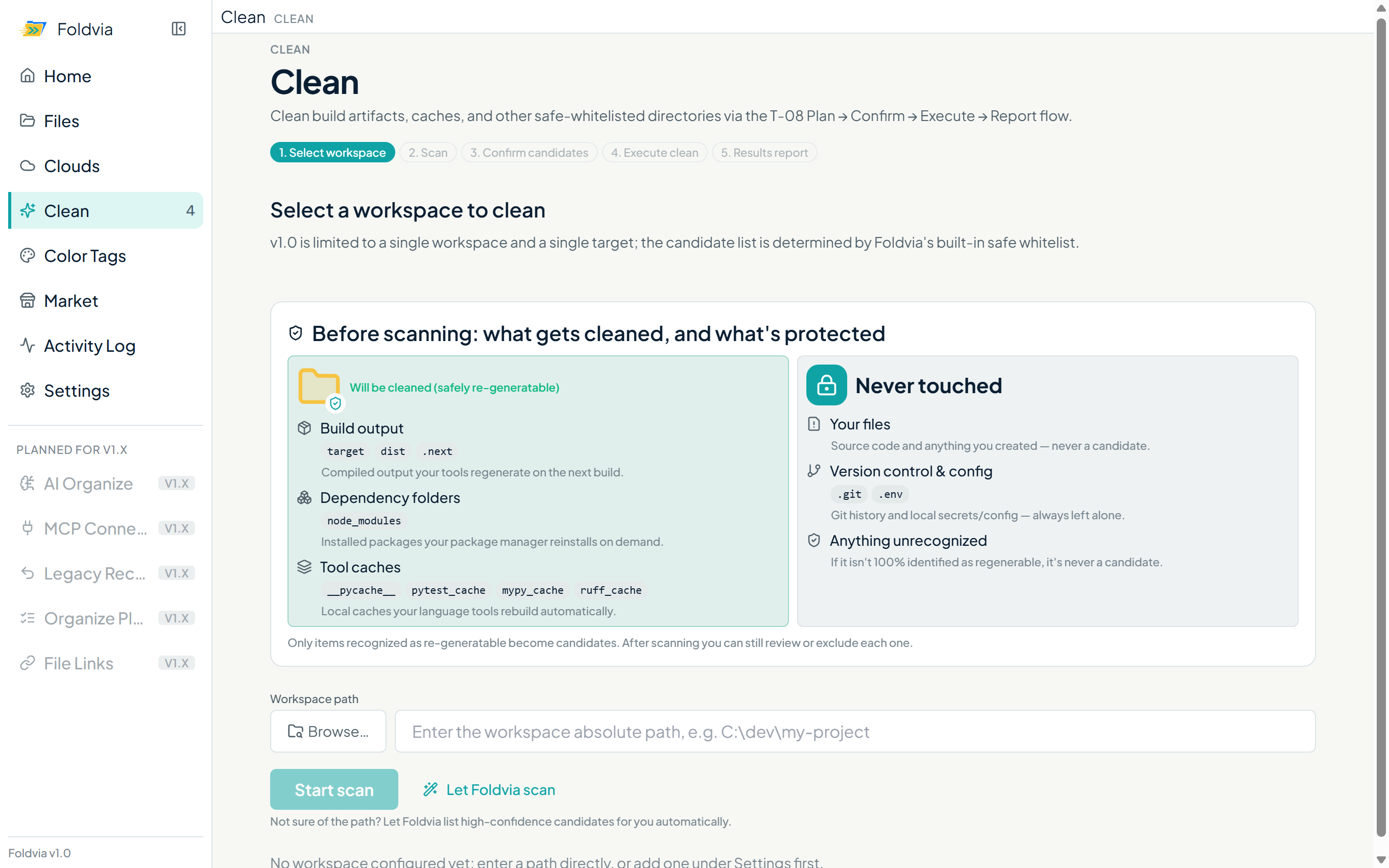 Foldvia's Clean module. Before a scan it explains what will be cleaned — build outputs, dependency folders, tool caches — and what it never touches: your files, version control and anything unconfirmed.